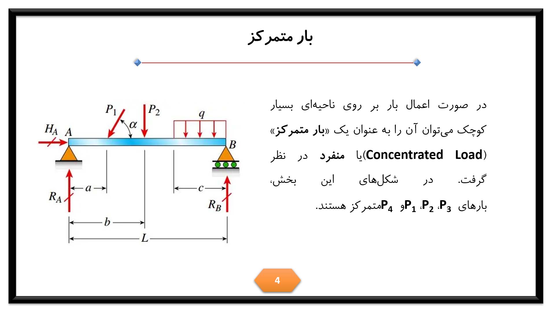 پاورپوینت در مورد انواع بار در مهندسی عمران 